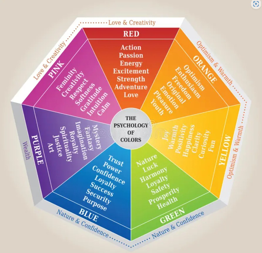 The Incredible Story Behind Our Brand's Beginnings