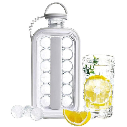 Transparent Ice Ball Mould With Water Bottle Quick Releasing Ice Maker For Summer Drinking